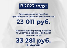Единовременное пособие при рождении ребёнка и пособие по уходу за ребёнком до 1,5 лет в 2023 году увеличатся