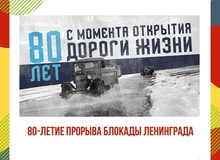80-летие прорыва блокады Ленинграда