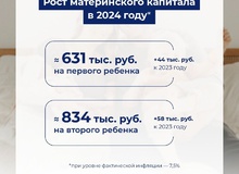 Материнский капитал